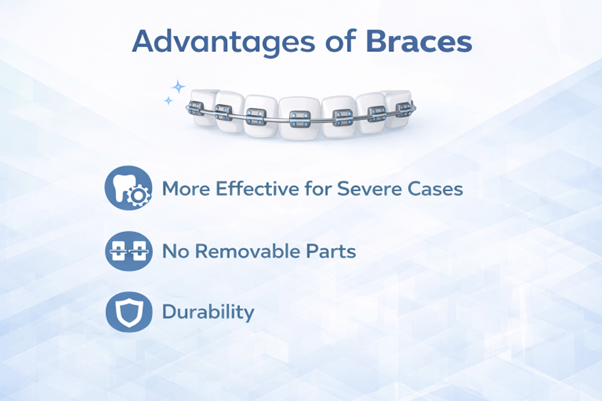 advantages of braces